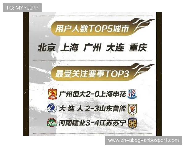 电视直播中超联赛平台推荐