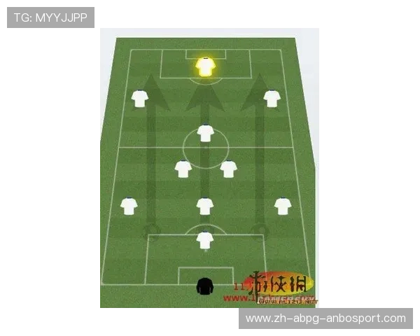 法甲战术分析大汇总：三后卫体系和前场压迫的兴起